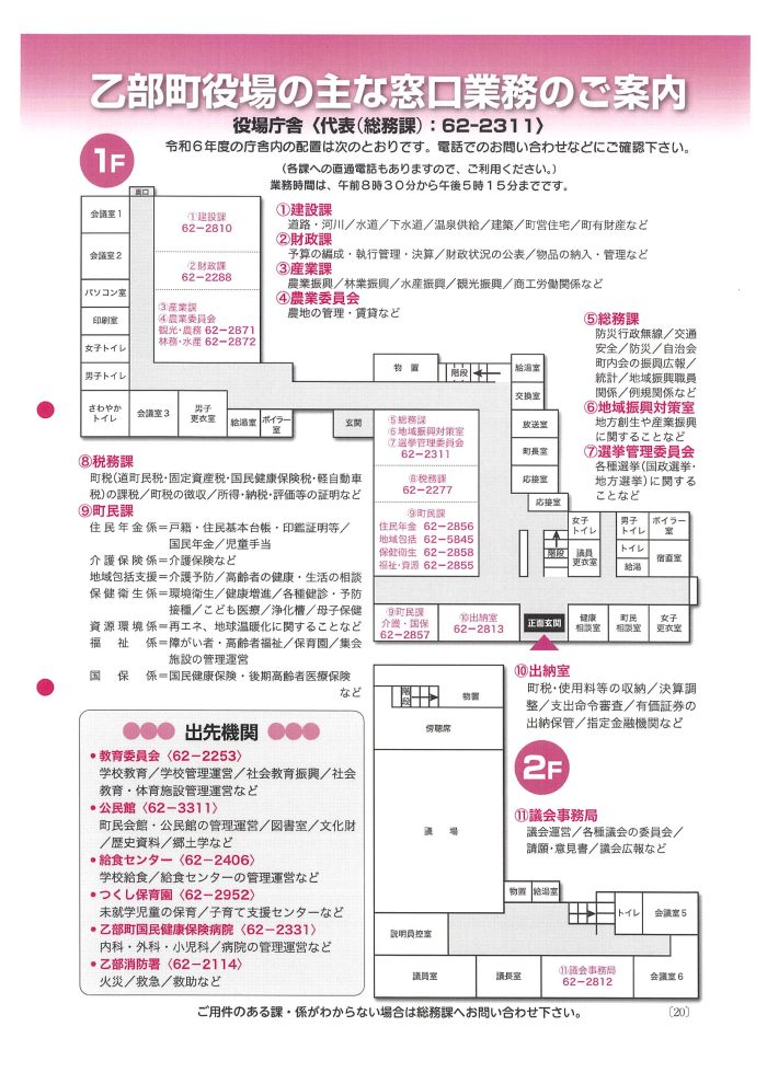 庁舎案内図