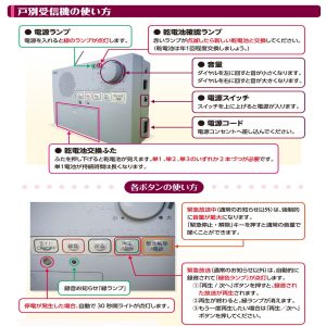 個別受信機の使い方